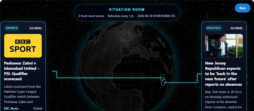 Situation room globe